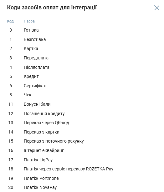 paytypes_apr2025.png